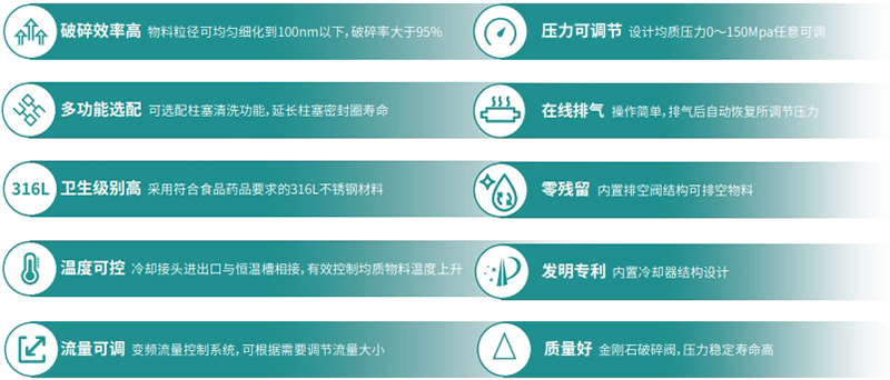 產(chǎn)品特點