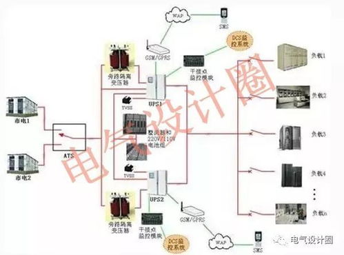 電工技能 UPS電源與EPS電源的工作原理及區別，以及不間斷電源設備的技術開發與銷售